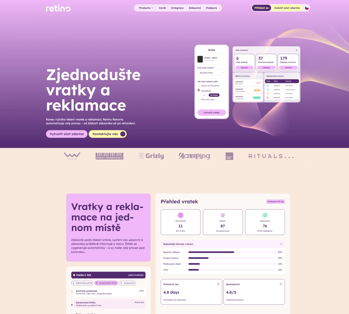 Retino pre e-shopy v BiznisWeb.sk