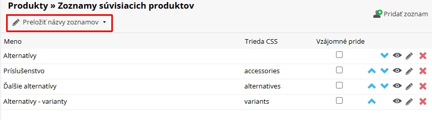 Preložiť názvy zoznamov súvisiacich produktov - BiznisWeb.sk