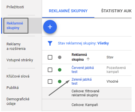 reklamné skupiny v AdWords