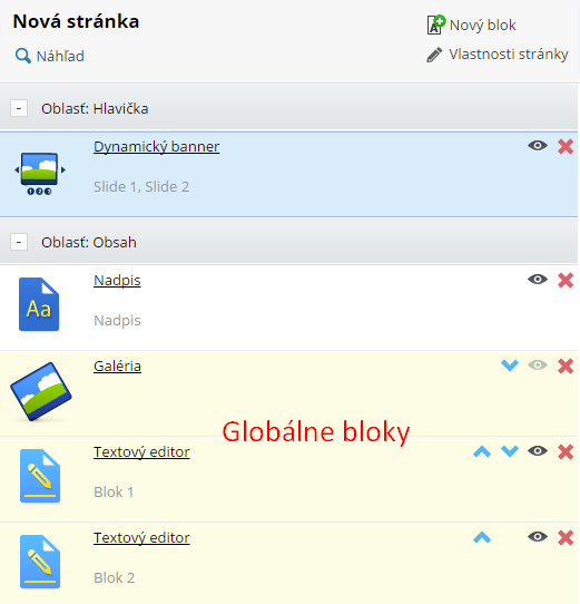 Globalne-bloky