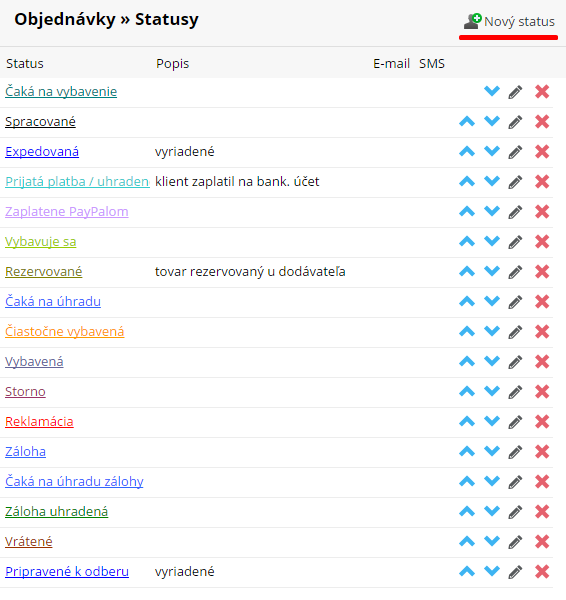 Prednastavené statusy objednávok