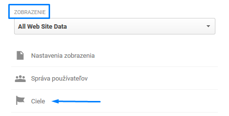 Vyberte zobrazenie
