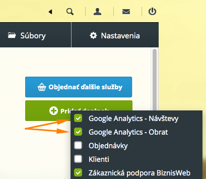 widget Google Analytics v e-shope