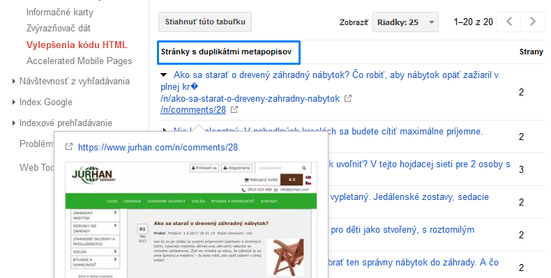 duplicitné metapopisky