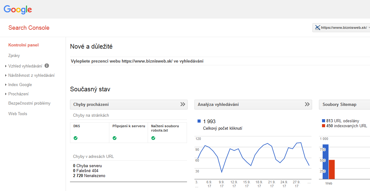 prehľad search console