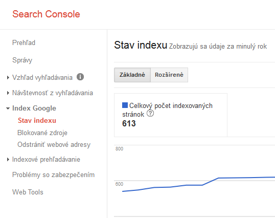stav indexu v search console