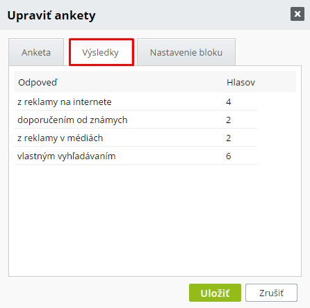 výsledok ankety