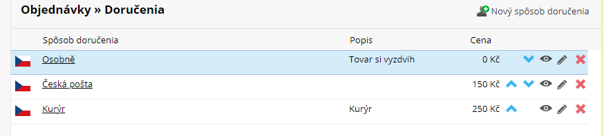 Zoznam spôsobov doručenia v administrácií - BiznisWeb