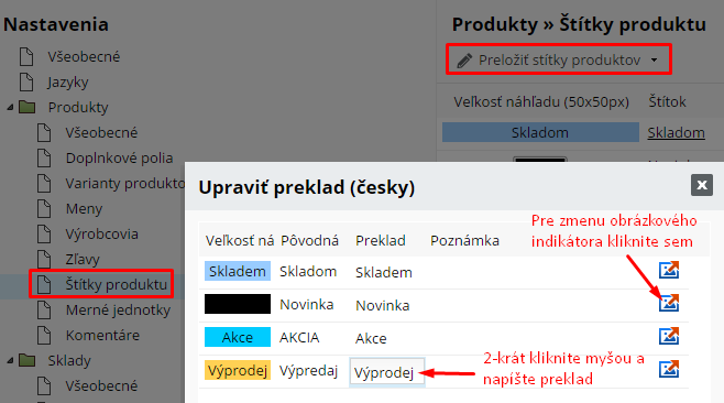 preklad indikátorov do jazykovej verzie e-shopu