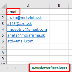 import odberateľov noviniek emailom - príklad