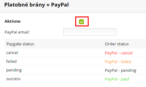 aktivácia paypal