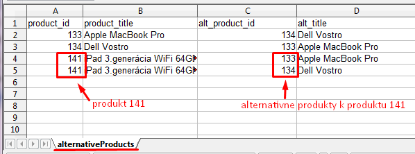 xls súbor určený na priradenie alternatívnych produktov