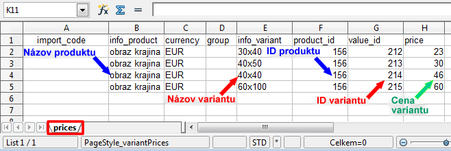 import cenových variant