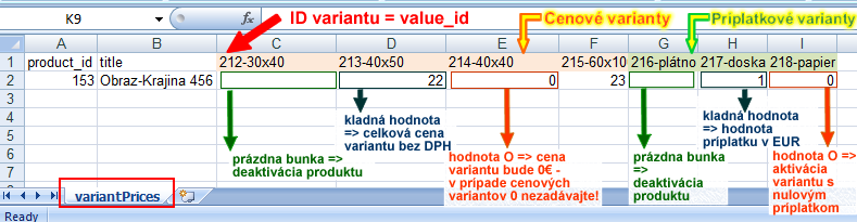 import cenových variantov