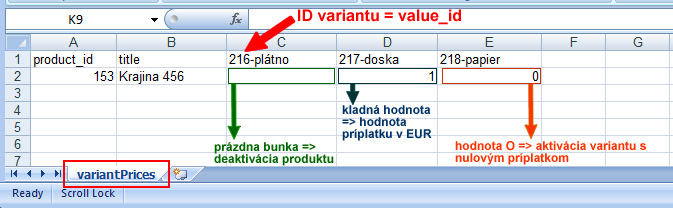 import príplatkových varaintov - vzorový XLS súbor