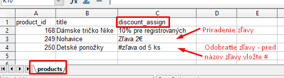 Import produktových zliav