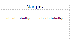 Nadpis tabuľky