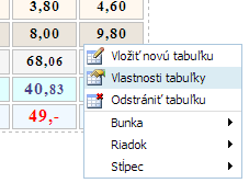 vlastnosti tabuľky