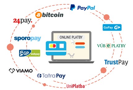 Získajte vlastný eshop s podporou všetkých platobných možností vrátane Bitcoin Vlastny eshop s podporou vsetkych platobnych moznosti vratane Bitcoin
