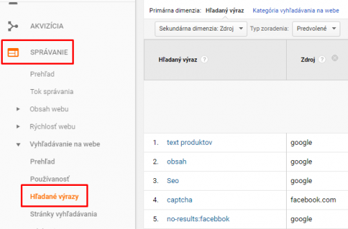hľadané výrazy na webe zobrazené v analytics